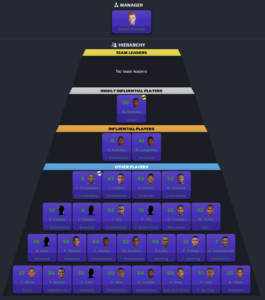Read more about the article Squad Rotation Patterns Unlock Hidden Coppa Italia Value