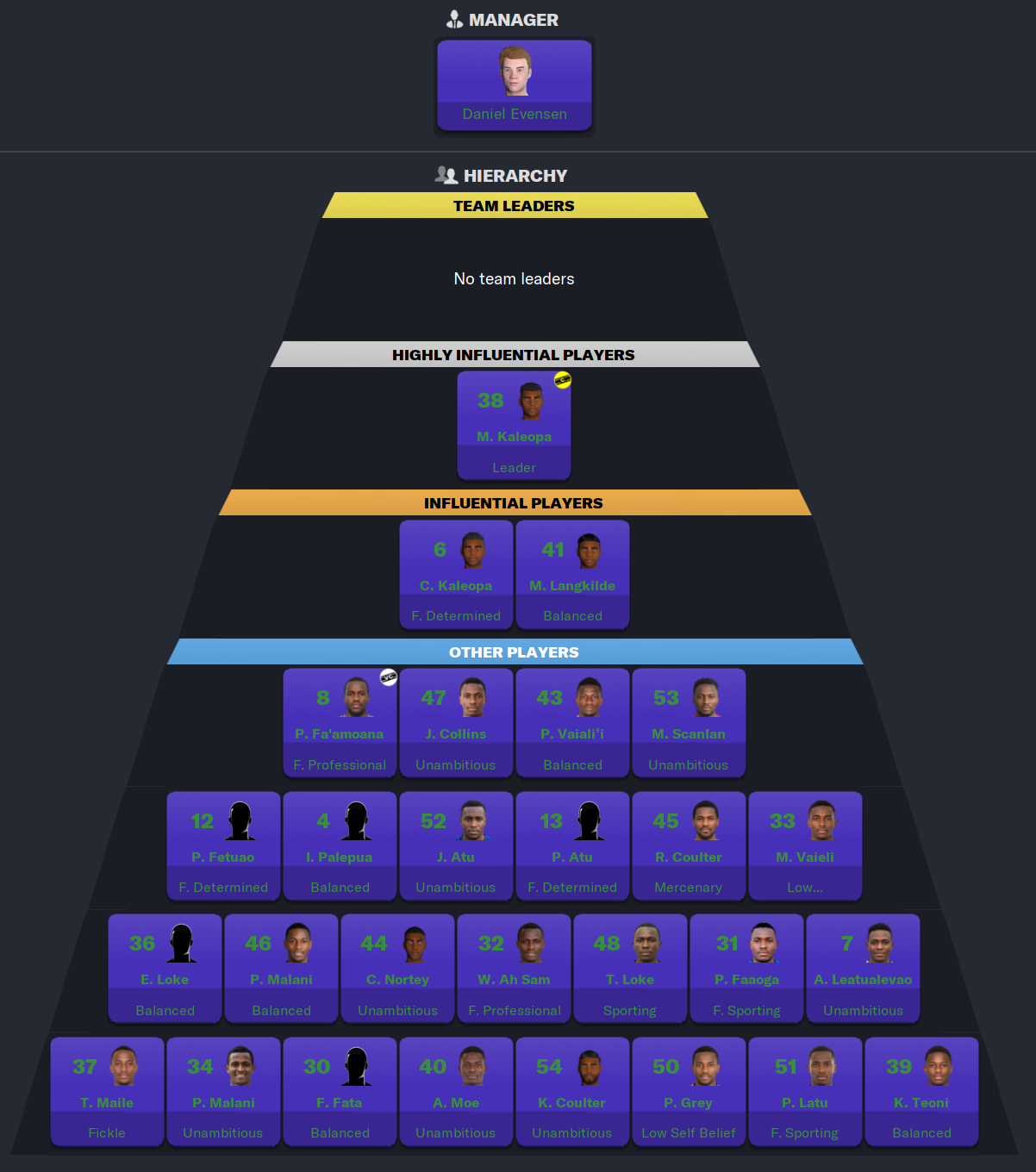Read more about the article Squad Rotation Patterns Unlock Hidden Coppa Italia Value